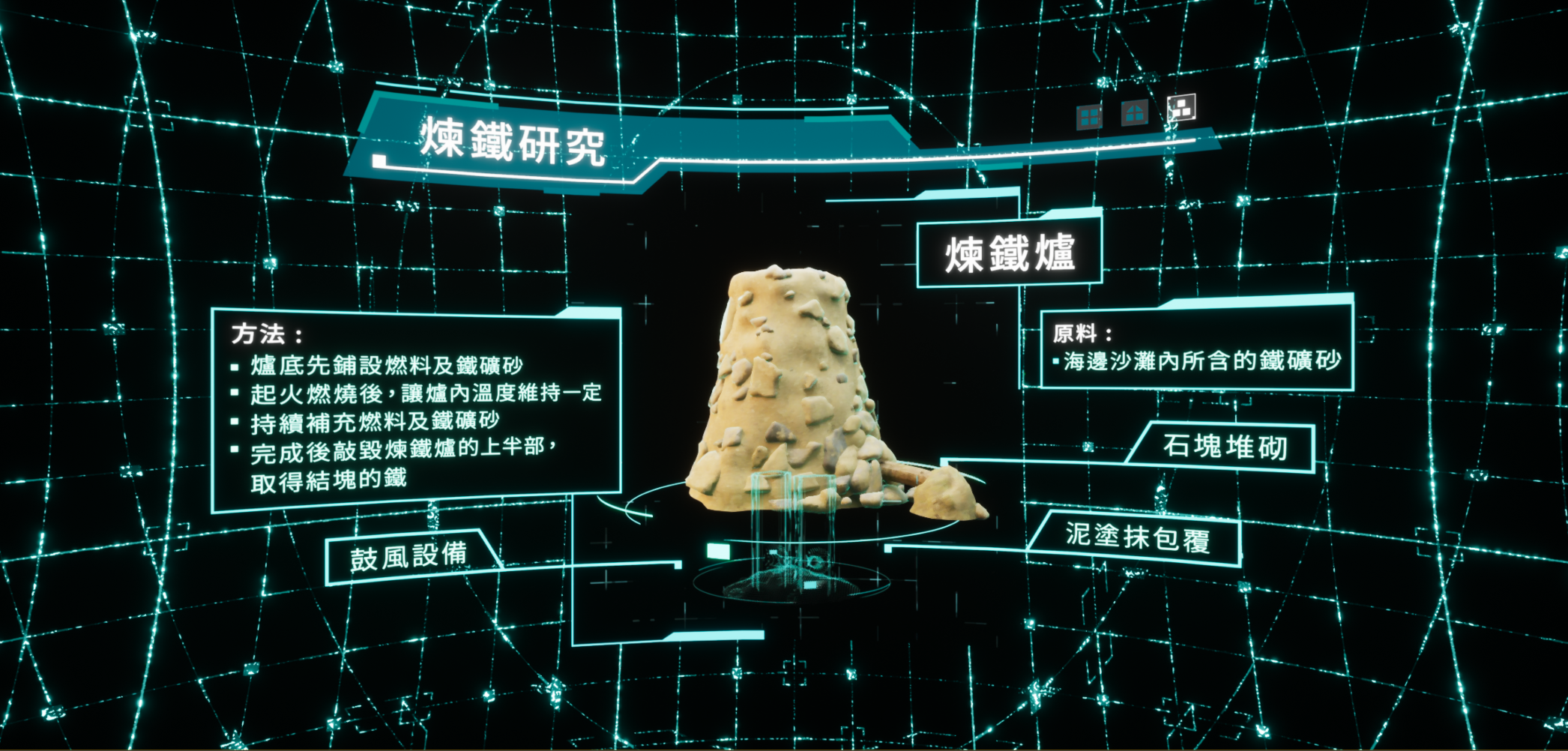 進入虛擬實驗室研究史前煉鐵